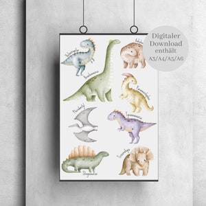 Póster de dinosaurios | Decoración del hogar | nacimiento | Aprender | Habitación infantil | Bebé | Amistad y Amor | escuela | Ayuda para niños | Regalo | Digital