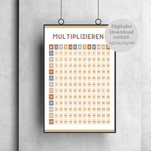 Multiplicar cartel | Decoración del hogar | nacimiento | Aprender | Habitación infantil | Bebé | Amistad Amor | escuela | Ayuda para niños | Regalo | Digital