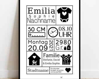 Póster personalizado con los datos del bebé al nacer | Regalo para nacimiento o bautizo | Foto del bebé con nombre, fecha, peso y talla | Descarga digital