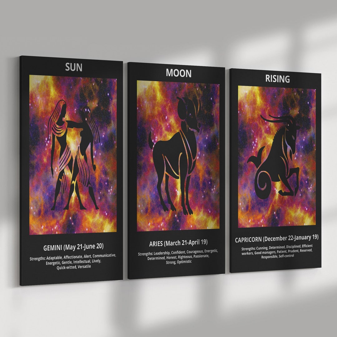 10 Capricorn Moon Sign only Digital Download Etsy