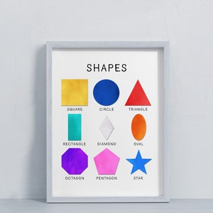 Colorful Shapes Printable Poster, Homeschool Resource, Montessori Education Tool, kids poster, learning art, classroom poster