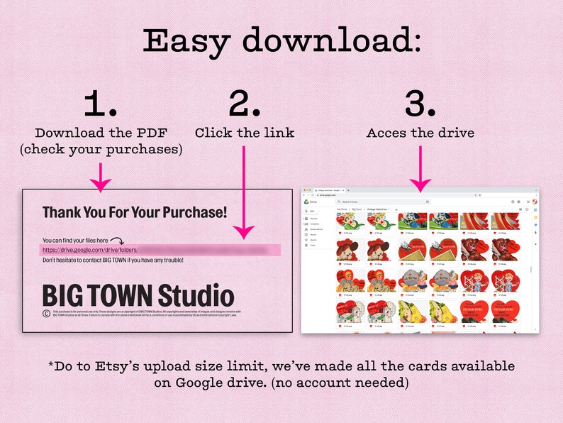 an image describing the download process. You download a PDF after purchase, that has a link leading to the google drive where all the files are stored