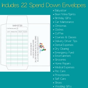 Save Up and Spend Down Budgeting Envelope System