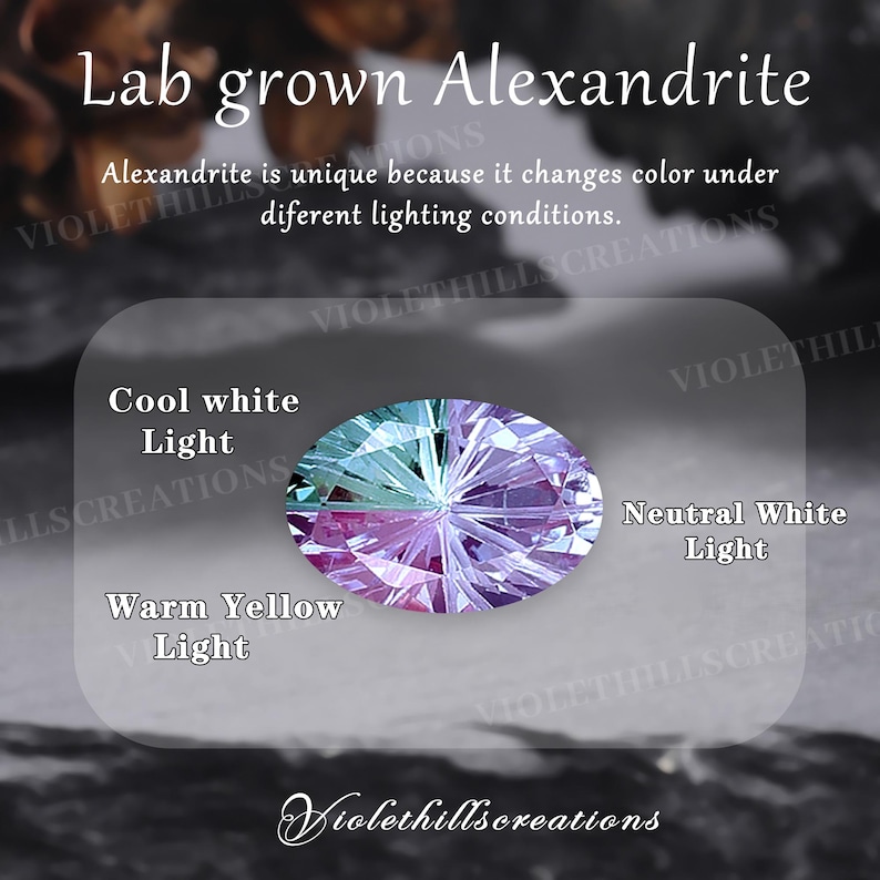 May include: An oval-cut lab grown Alexandrite gemstone displaying color shifts. Text reads: Lab grown Alexandrite, Alexandrite is unique because it changes color under different lighting conditions, Cool white Light, Neutral White Light, Warm Yellow Light.