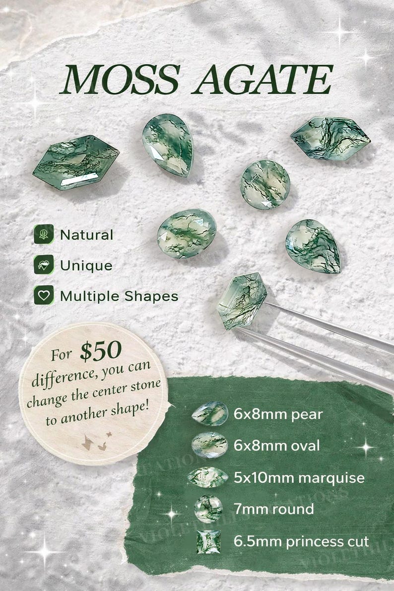 May include: A collection of loose moss agate gemstones in various cuts including pear, oval, marquise, round, and princess. The image displays text labels for shapes and sizes, such as 6x8mm pear, 6x8mm oval, 5x10mm marquise, 7mm round, and 6.5mm princess cut.