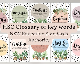 Posterpakket kernbegrippen HSC – Botanisch klasdecor (digitale download)