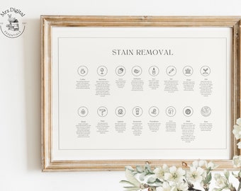 Wasruimtekunst: gids voor vlekverwijdering, minimalistisch afdrukbaar (pdf)