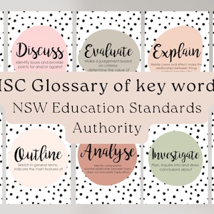 May include: A colorful chart with black polka dots and white text. The chart lists key words used in the NSW Education Standards Authority, such as "Justify", "Discuss", "Evaluate", "Explain", "Describe", "Define", "Outline", "Analyze", "Investigate", and "Identify".