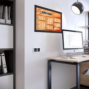 Może przedstawiać: Biała ściana z plakatem w ramie, na kt&oacute;rym widnieje napis "blender" w kolorze pomarańczowym i niebieskim. Plakat wisi na ścianie nad biurkiem z monitorem komputerowym i klawiaturą. Po lewej stronie plakatu na ścianie znajdują się dwa białe przełączniki światła.