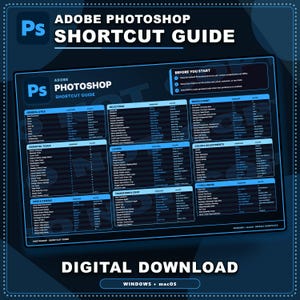 Op de afbeelding: Een donkerblauwe Adobe Photoshop sneltoetsgids met witte tekst, georganiseerd in categorieën zoals General & File, Essential Tools, Layers en Brush & Paint. De gids bevat toetsenbordcommando's voor zowel Windows als macOS.