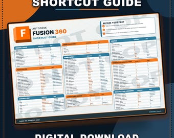 Przewodnik po skrótach Autodesk Fusion 360: drukowany przewodnik po skrótach klawiszowych CAD dla systemów Windows i macOS, wersja cyfrowa do pobrania