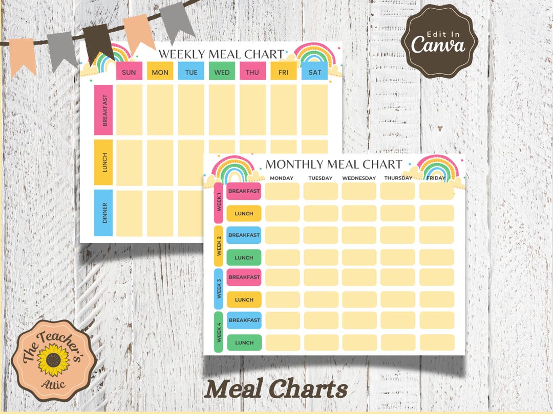 Daycare Template Childcare Printables Canva Template Daycare Meal ...