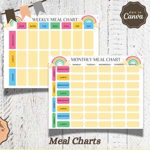 Daycare Template Childcare Printables Canva Template Daycare Meal Charts Childcare Templates Daycare Flyer In Home Daycare Templates Meals