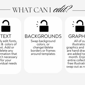 May include: A graphic with three sections, each featuring a black padlock icon and text. The first section reads "TEXT" and explains how to edit fonts, text, and colours. The second section reads "BACKGROUNDS" and explains how to swap background colours or change borders. The third section reads "GRAPHICS" and explains how to swap out illustrations and images.