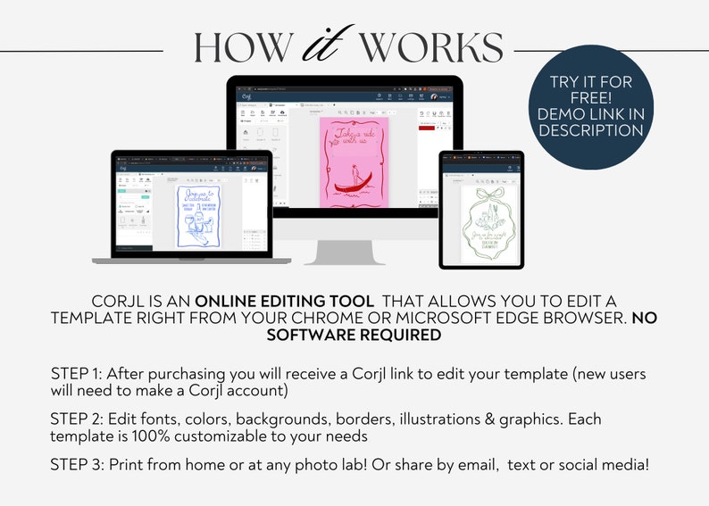 May include: A screenshot showing how to use the Corjl online editing tool to customise a template. The image shows three different computer screens with the Corjl website open. The text on the screen says "Corjl is an online editing tool that allows you to edit a template right from your Chrome or Microsoft Edge browser. No software required."