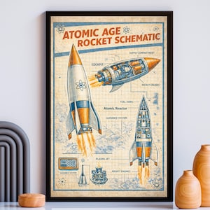 May include: Framed vintage-style print titled "Atomic Age Rocket Schematic." The artwork features detailed illustrations of rockets, including cross-sections and diagrams. The color palette includes orange, blue, and beige, evoking a retro aesthetic.