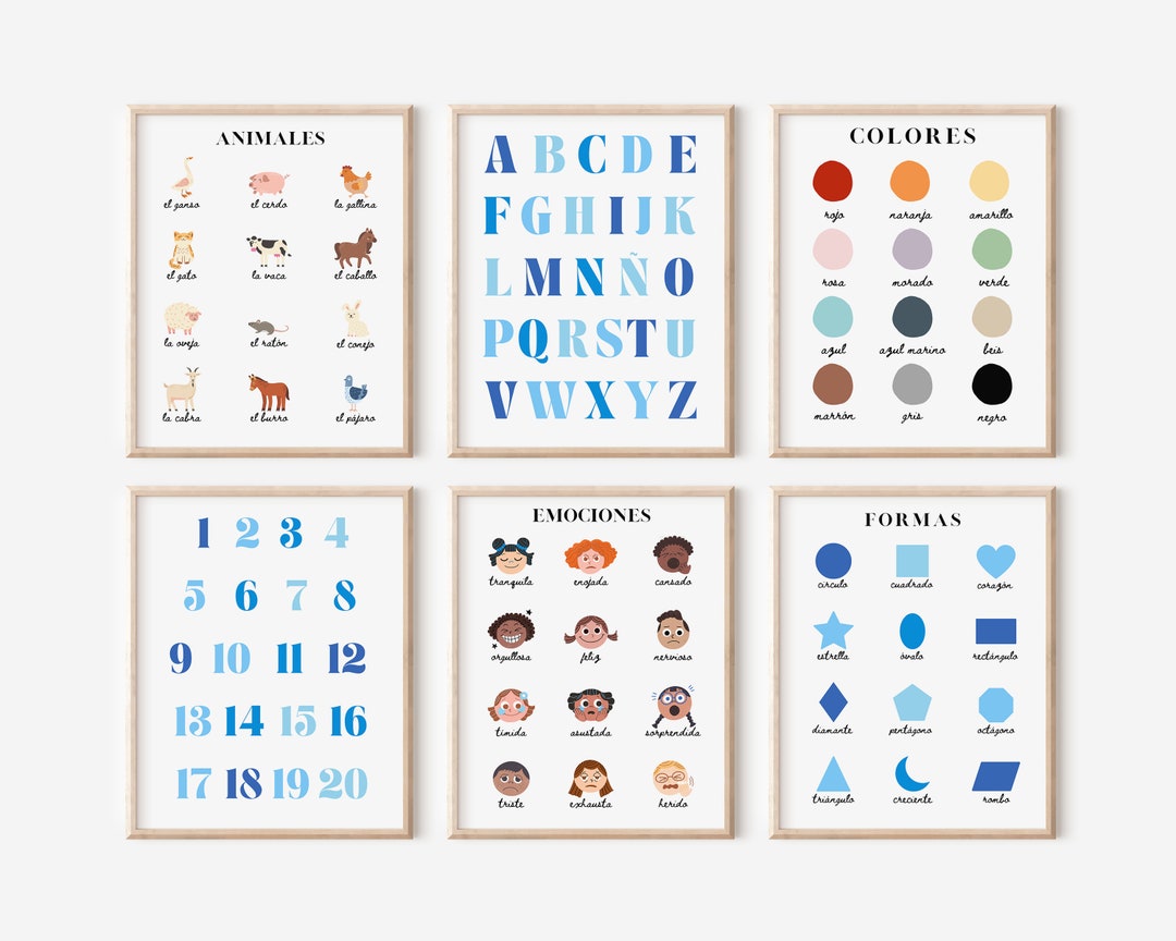 Spanish Educational Learning Posters - Etsy