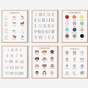 Spanish Educational Learning Posters