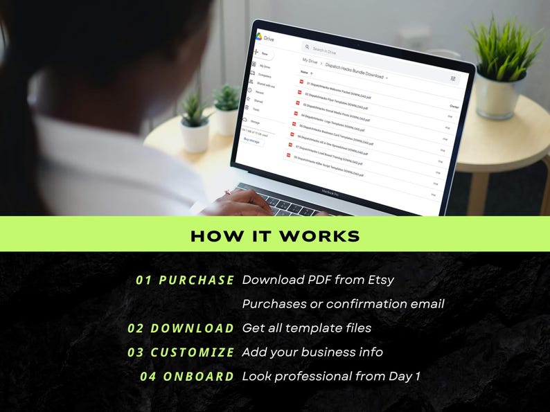 Może przedstawiać: Laptop wyświetlający folder Drive z plikami PDF, z tekstem "HOW IT WORKS" i krokami zakupu, pobierania, dostosowywania i wdrażania. Mała roślina doniczkowa stoi na okrągłym stole.