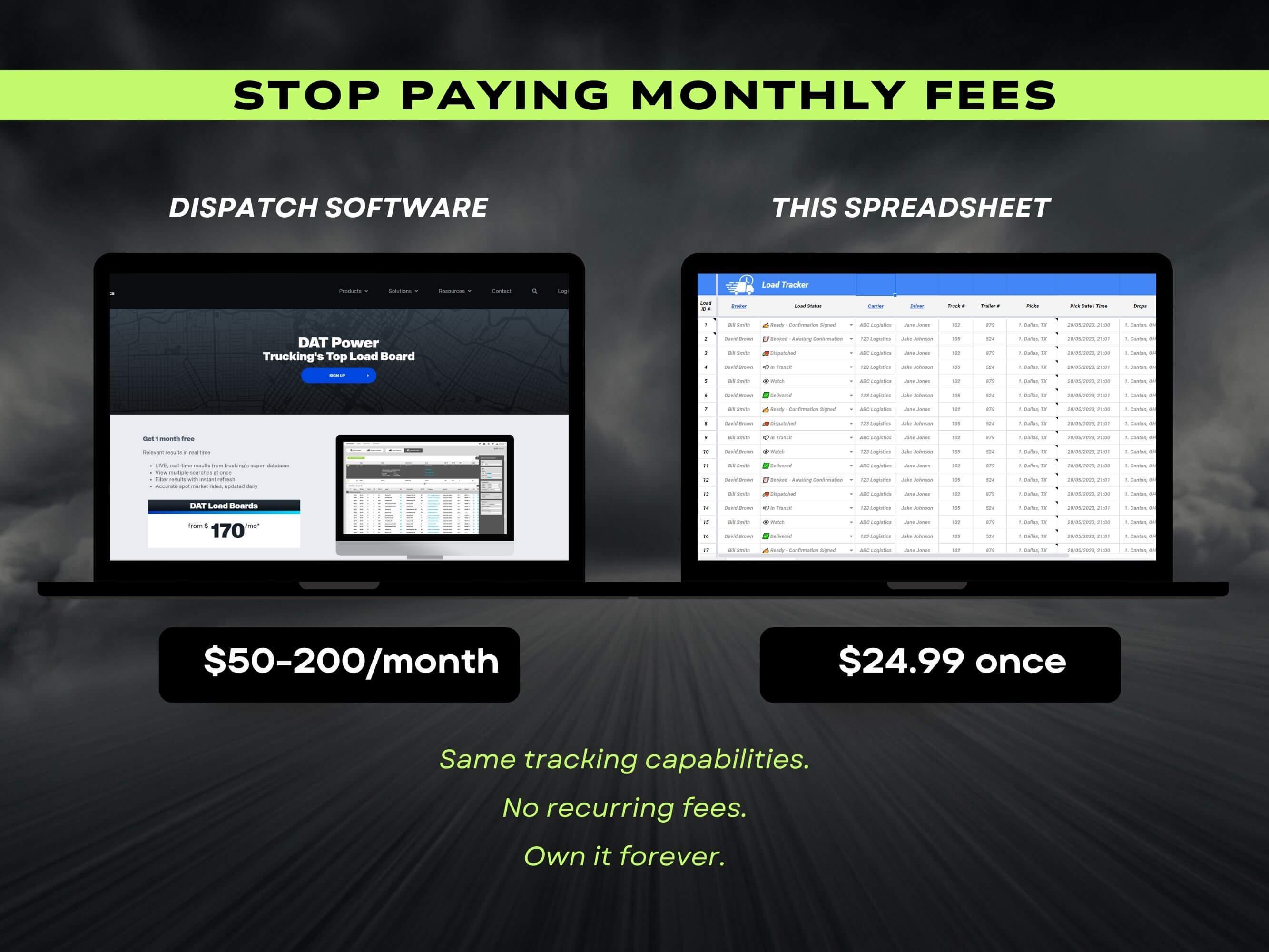 Freight Dispatcher All in One Spreadsheet | Load Tracker Profit ...