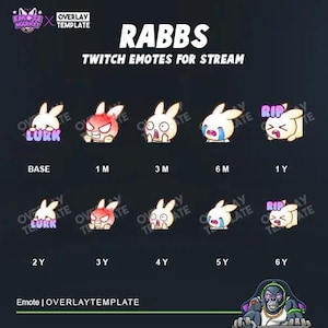 Rabbs Emotes Pack – Cute Bunny Twitch & Discord Emotes