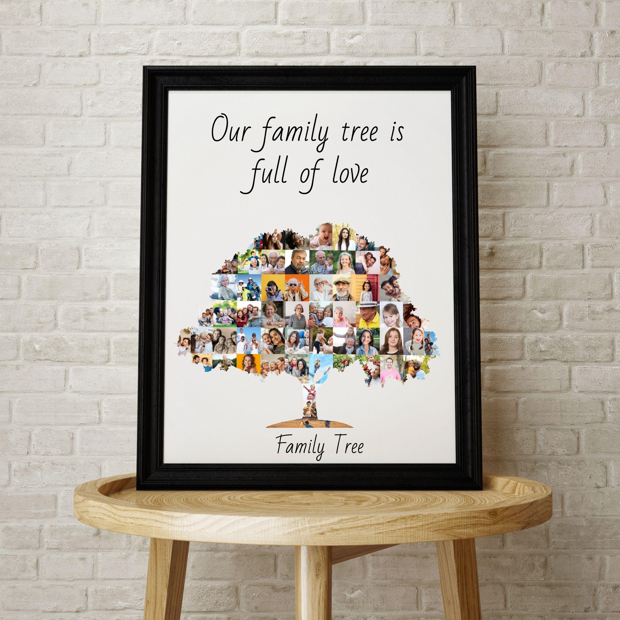Custom Family Tree Collage Template | Family Reunion Tree | Mom Gift ...