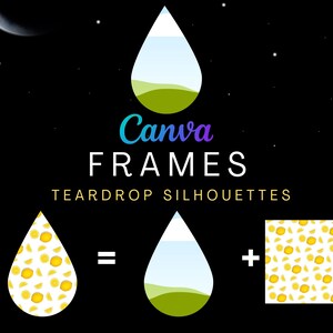Design Your Own Teardrop Earrings on CANVA With Commercial Use Allowed ...
