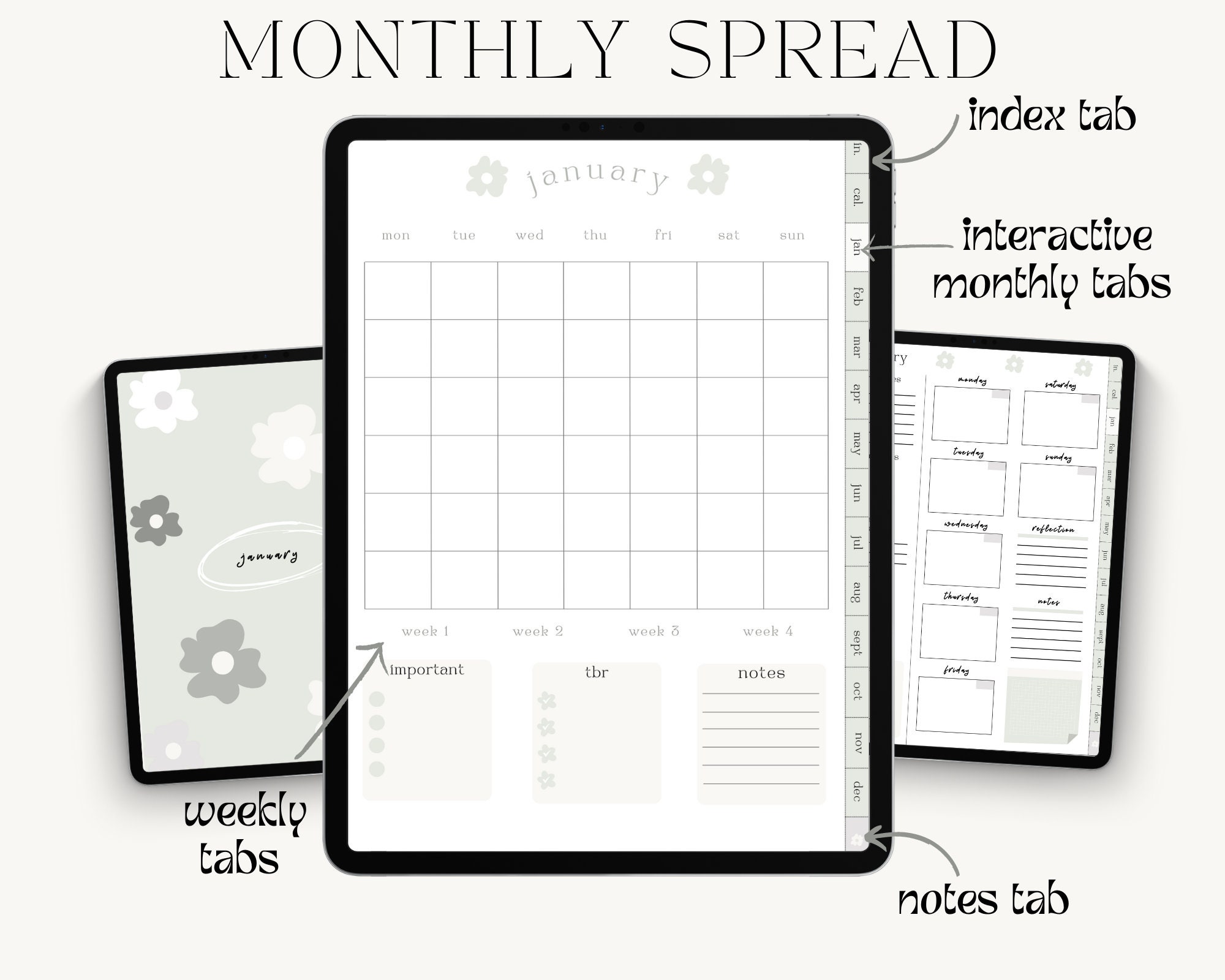 Undated Goodnotes Digital Weekly Planner |ipad Planner|neutral Floral ...