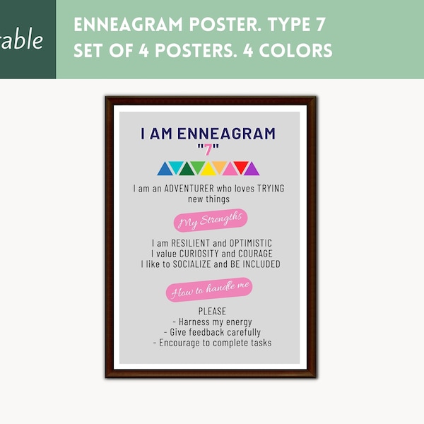 Enneagram Type 7 Seven - Ennea type - Strengths and How to handle - Digital set of posters - Home office decor - Various sizes and colors