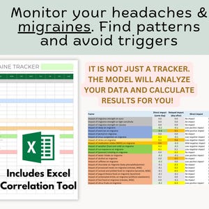 Migraine, Headache and Pain Trigger Finder - Includes an Excel Tool to Find Causes of Migraine - Monthly and Yearly Diary - Digital Download
