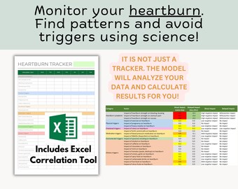 Heartburn Tracker: Reflux, GERD, and Stomach Pain Trigger Finder (Excel Tool) (Digital Download)