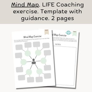 Life Coaching Übung Mind Map - Finden Sie die wichtigsten Dinge in Ihrem Leben heraus - Coaching Übung und Werkzeug - digitales Produkt