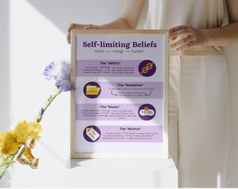 Poster sur les croyances limitantes : outil de coaching professionnel et personnel (téléchargement numérique)