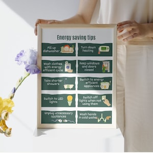 Op de afbeelding: Een ingelijste poster met de tekst "Energietips" en illustraties. De poster bevat tips zoals het vullen van de vaatwasser, efficiënt wassen van kleding, korter douchen en de verwarming lager zetten. Het frame is lichtgekleurd.