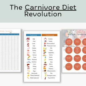 Carnivore Diet Food list to eat and avoid - Meat-based diet Meal Planner - High-protein foods facts and tracker - Zero carb grocery list