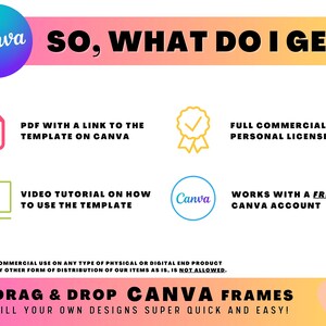 Puede incluir: Un gr&aacute;fico de Canva con un fondo rosa, naranja y amarillo. El texto "SO, WHAT DO I GET?" est&aacute; en letras negras en negrita. El gr&aacute;fico enumera los beneficios de comprar una plantilla de Canva, que incluyen un PDF con un enlace a la plantilla, un tutorial en video, una licencia comercial y personal completa, y la posibilidad de usar la plantilla con una cuenta gratuita de Canva. El gr&aacute;fico tambi&eacute;n incluye el texto "DRAG & DROP CANVA FRAMES FILL YOUR OWN DESIGNS SUPER QUICK AND EASY!" y el logotipo "Star Moth Studio".