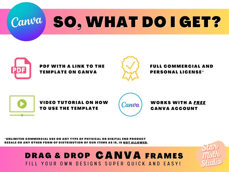 Puede incluir: Un gr&aacute;fico de Canva con un fondo rosa, naranja y amarillo. El texto "SO, WHAT DO I GET?" est&aacute; en letras negras en negrita. El gr&aacute;fico enumera los beneficios de comprar una plantilla de Canva, que incluyen un PDF con un enlace a la plantilla, un tutorial en video, una licencia comercial y personal completa, y la posibilidad de usar la plantilla con una cuenta gratuita de Canva. El gr&aacute;fico tambi&eacute;n incluye el texto "DRAG & DROP CANVA FRAMES FILL YOUR OWN DESIGNS SUPER QUICK AND EASY!" y el logotipo "Star Moth Studio".