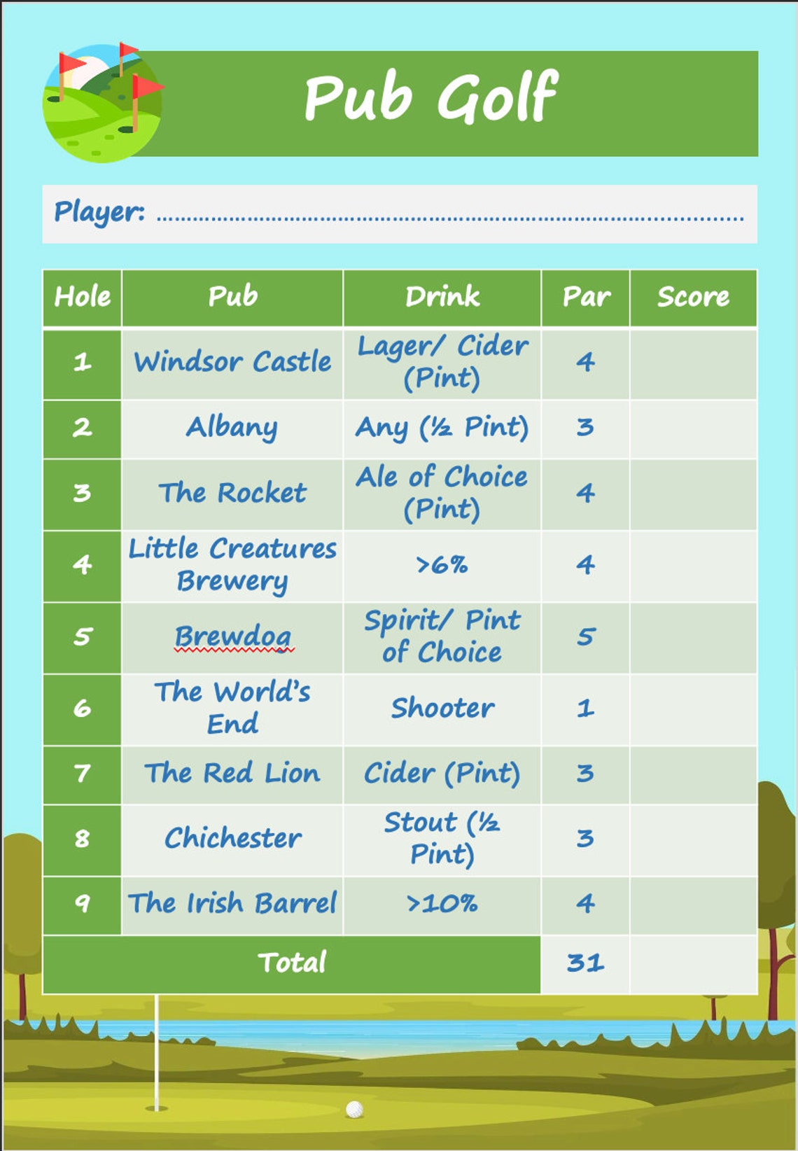 Editable Pub Golf Scorecard digital File Etsy
