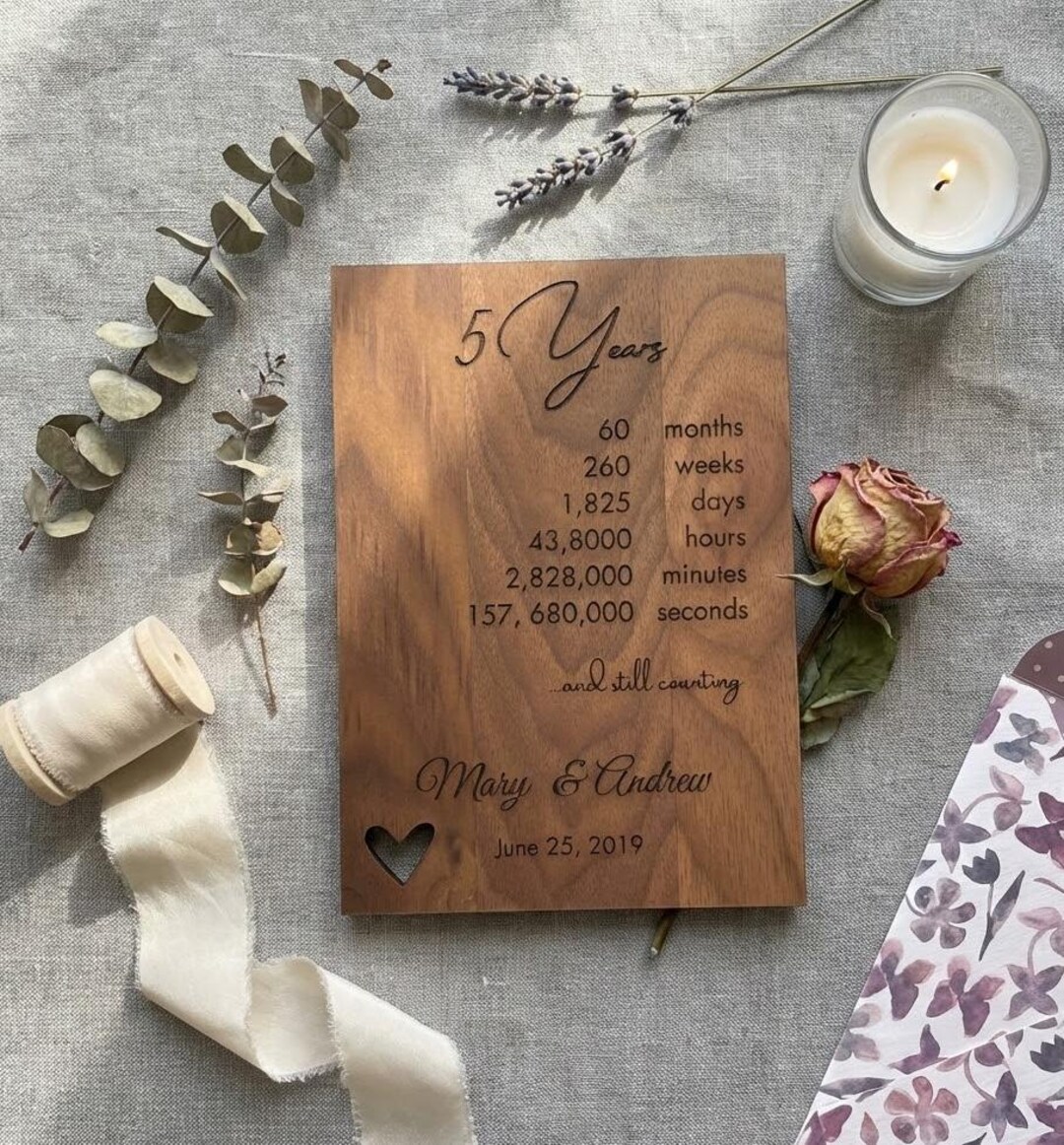 5th Anniversary Gift Wood Card, Personalized Walnut Greeting Card for ...