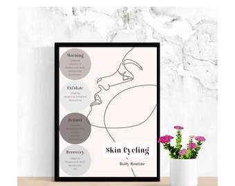 Skin Cycling Posters, Digital Downloads, Weekly and Daily Routine