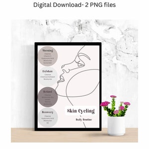 Skin Cycling Posters, Digital Downloads, Weekly and Daily Routine