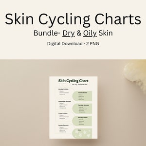 Skin Cycling Weekly Chart for Dry, Sensitive or Oily Skin