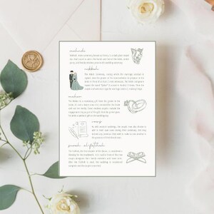 Programma moslimhuwelijk, Nikkah-tijdlijnposter, Nikkah-programma en Nikkah-tijdlijn, tijdlijn moslimhuwelijk, tijdlijn Nikkah-huwelijk