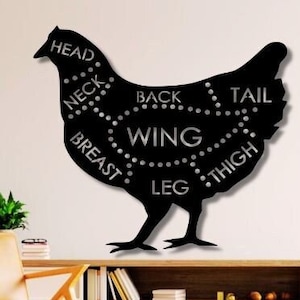 Chicken Dxf , Svg , Png , Files , Chicken , Butcher , Meat , Cut ,File , For , Cnc , Plasma , Laser