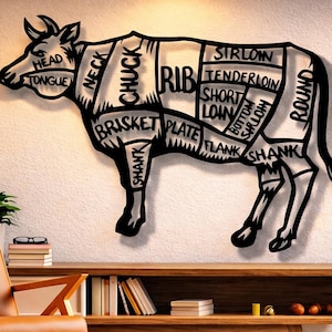 Cow Beef Butcher Cut Chart, CNC Plasma Laser Files (svg, dxf, png)