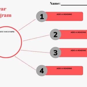 Printable Linear Diagram, Diagrams, School Worksheet, Graphing, Graphing Worksheet And Activities