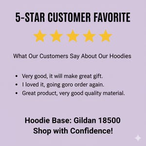 May include: A light purple graphic with the text "5-STAR CUSTOMER FAVORITE" above four gold stars. Below, the text reads "What Our Customers Say About Our Hoodies" and customer reviews. The text "Hoodie Base: Gildan 18500" and "Shop with Confidence!" are also included.