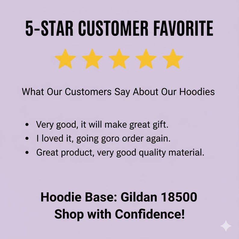 May include: A light purple graphic with the text "5-STAR CUSTOMER FAVORITE" above four gold stars. Below, the text reads "What Our Customers Say About Our Hoodies" and customer reviews. The text "Hoodie Base: Gildan 18500" and "Shop with Confidence!" are also included.