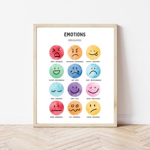 Emotions Poster in Spanish, Calm Corner Poster Bilingual English and Spanish, Educational Prints Digital Download