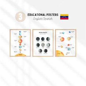 Set of 3 Spanish Educational Poster, Bilingual Spanish/English Educational Prints, Space Poster for Kids, Printable Spanish Poster